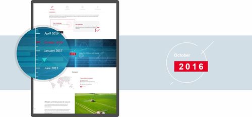 gnss行業網站建設 天碩官網建設 品牌網站開發公司 邁若網絡網站建設案例